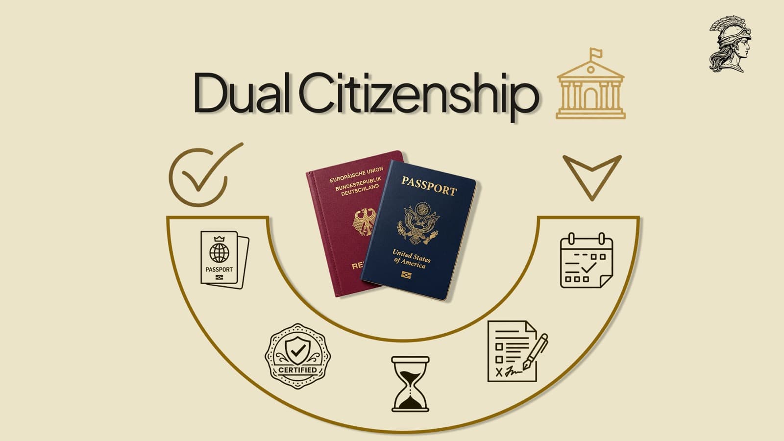 Two passports showing dual citizenship Germany and USA on beige background, American and German flags merged, 2026 dual nationality guide